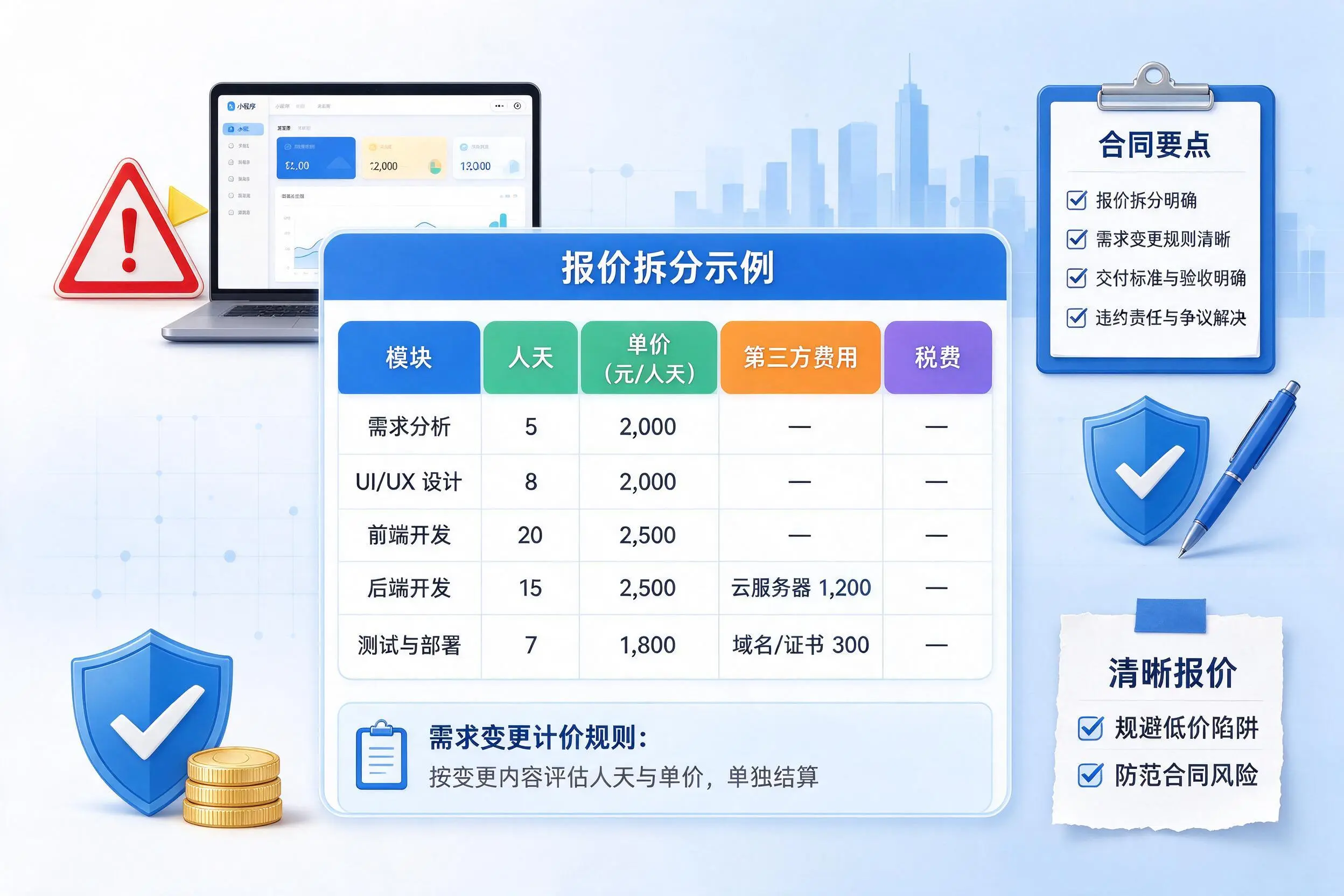 临沧小程序开发避坑指南：低价陷阱与合同风险