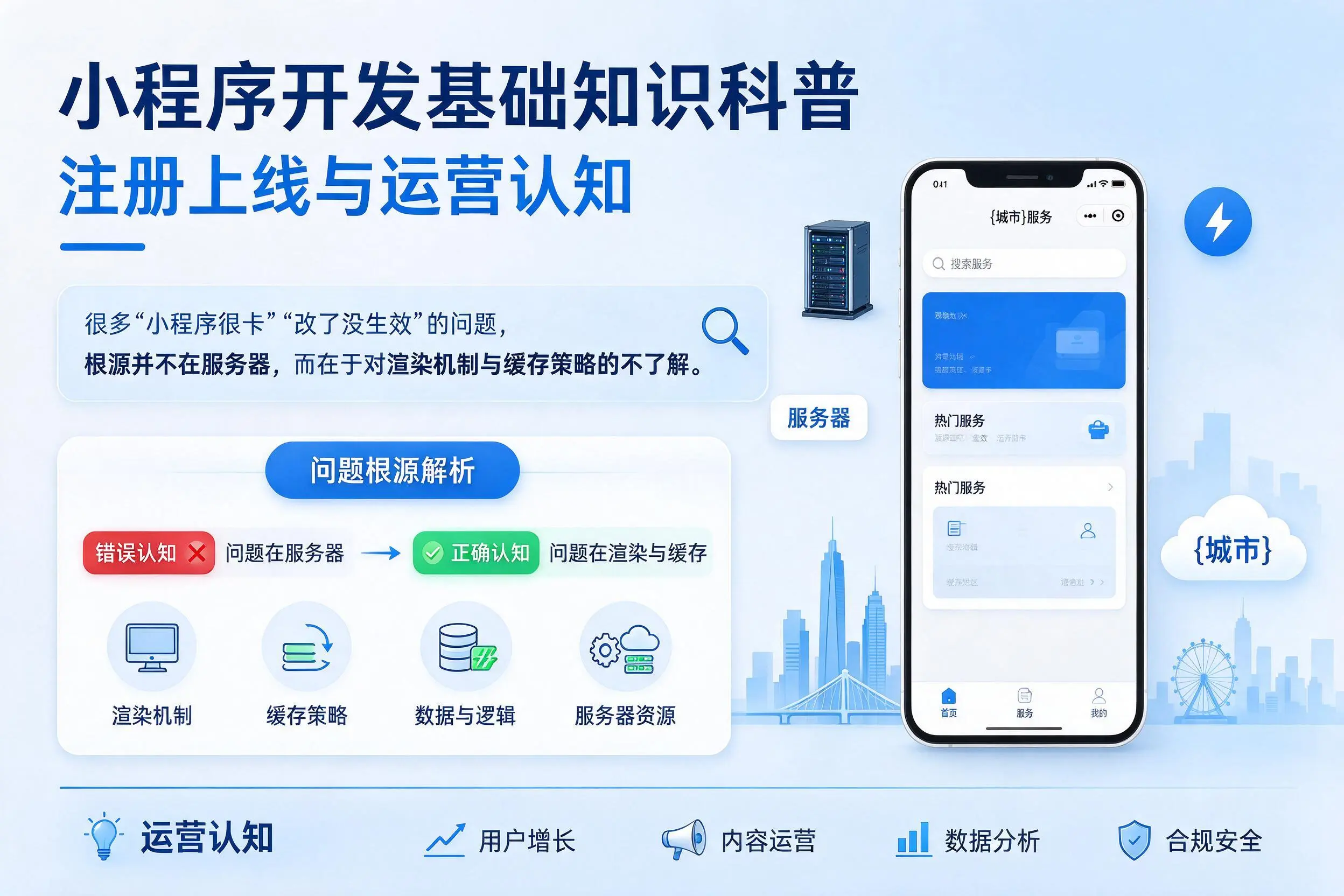 临沧小程序开发基础知识科普:注册上线与运营认知