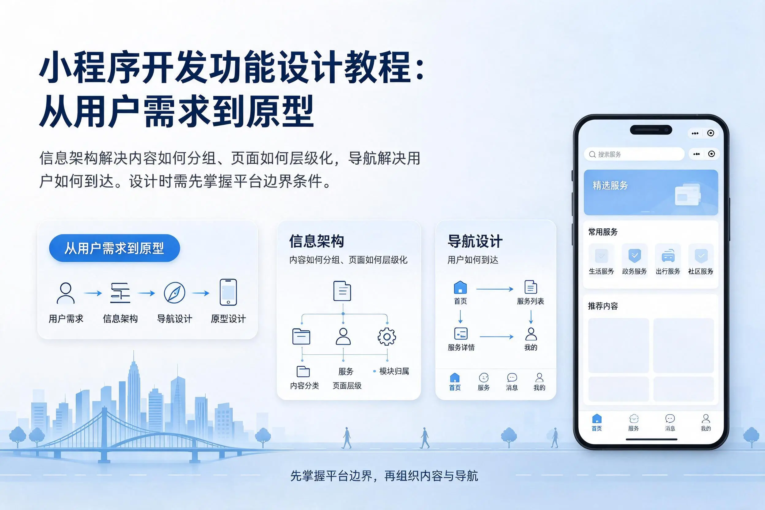 临沧小程序开发功能设计教程:从用户需求到原型