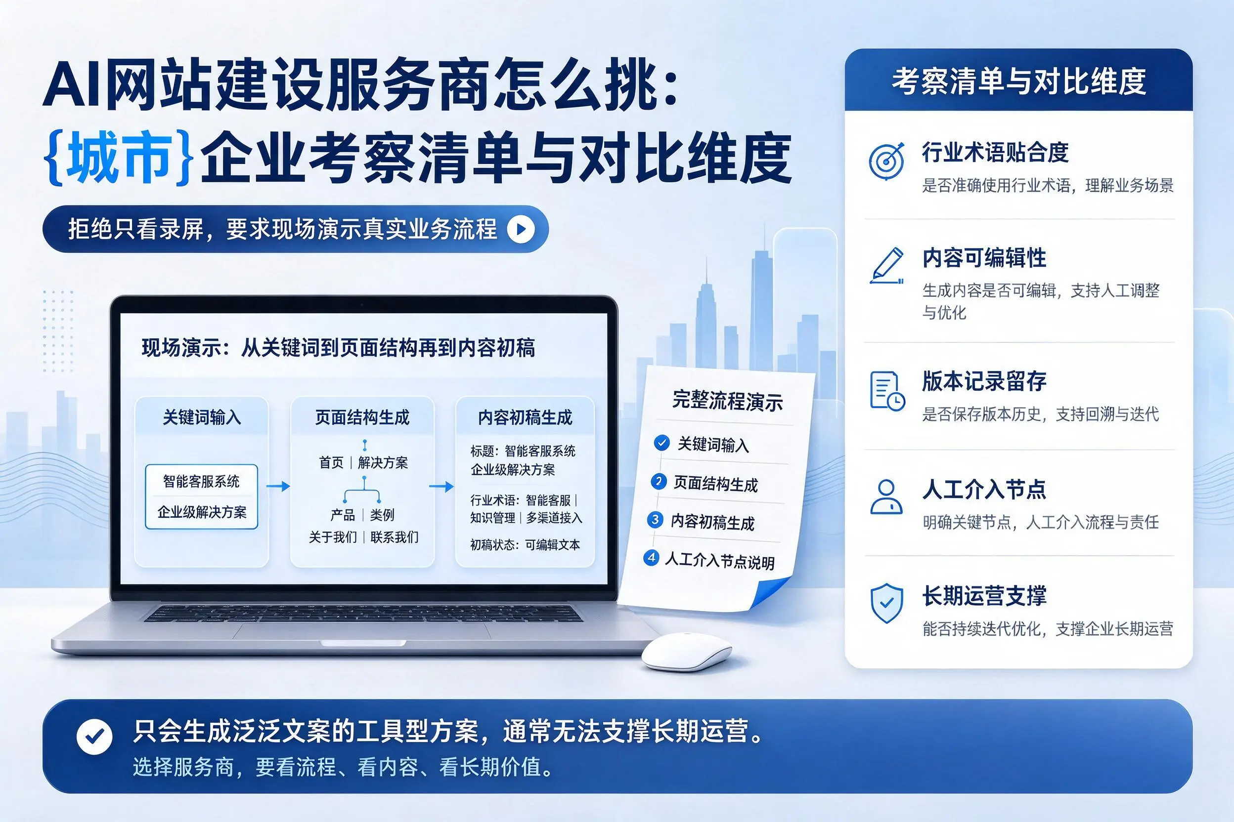 AI网站建设服务商怎么挑：临沧企业考察清单与对比维度