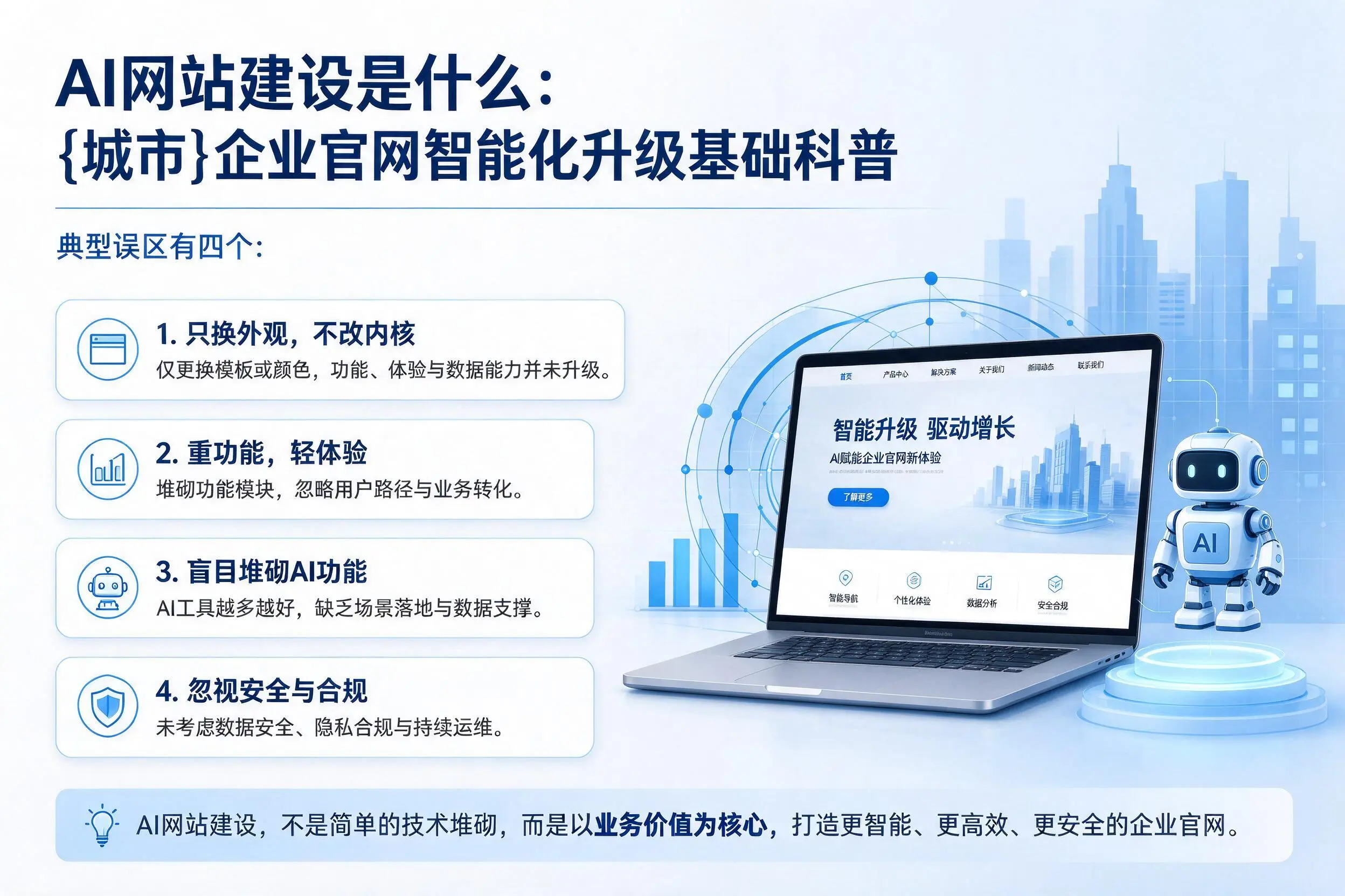 AI网站建设是什么：临沧企业官网智能化升级基础科普
