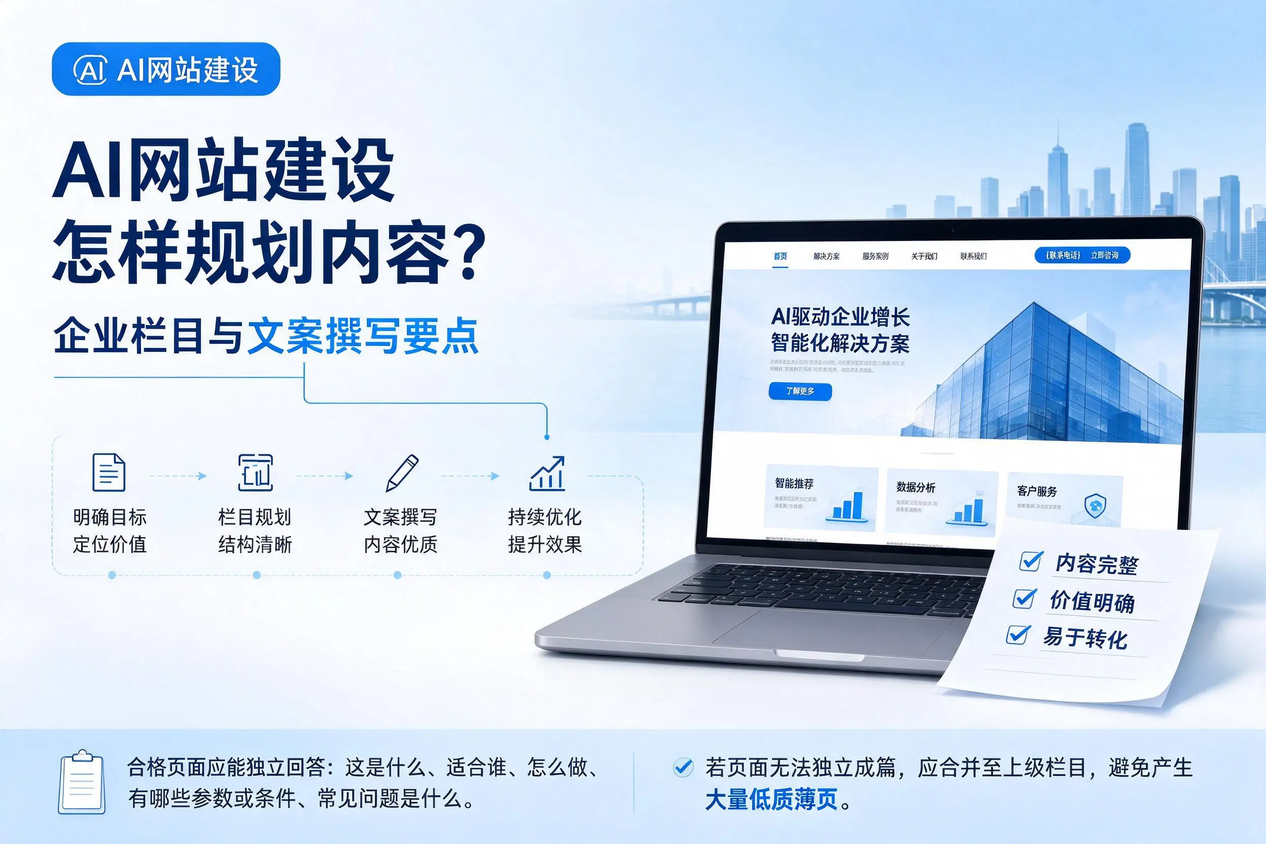 AI网站建设怎样规划内容?临沧企业栏目与文案撰写要点