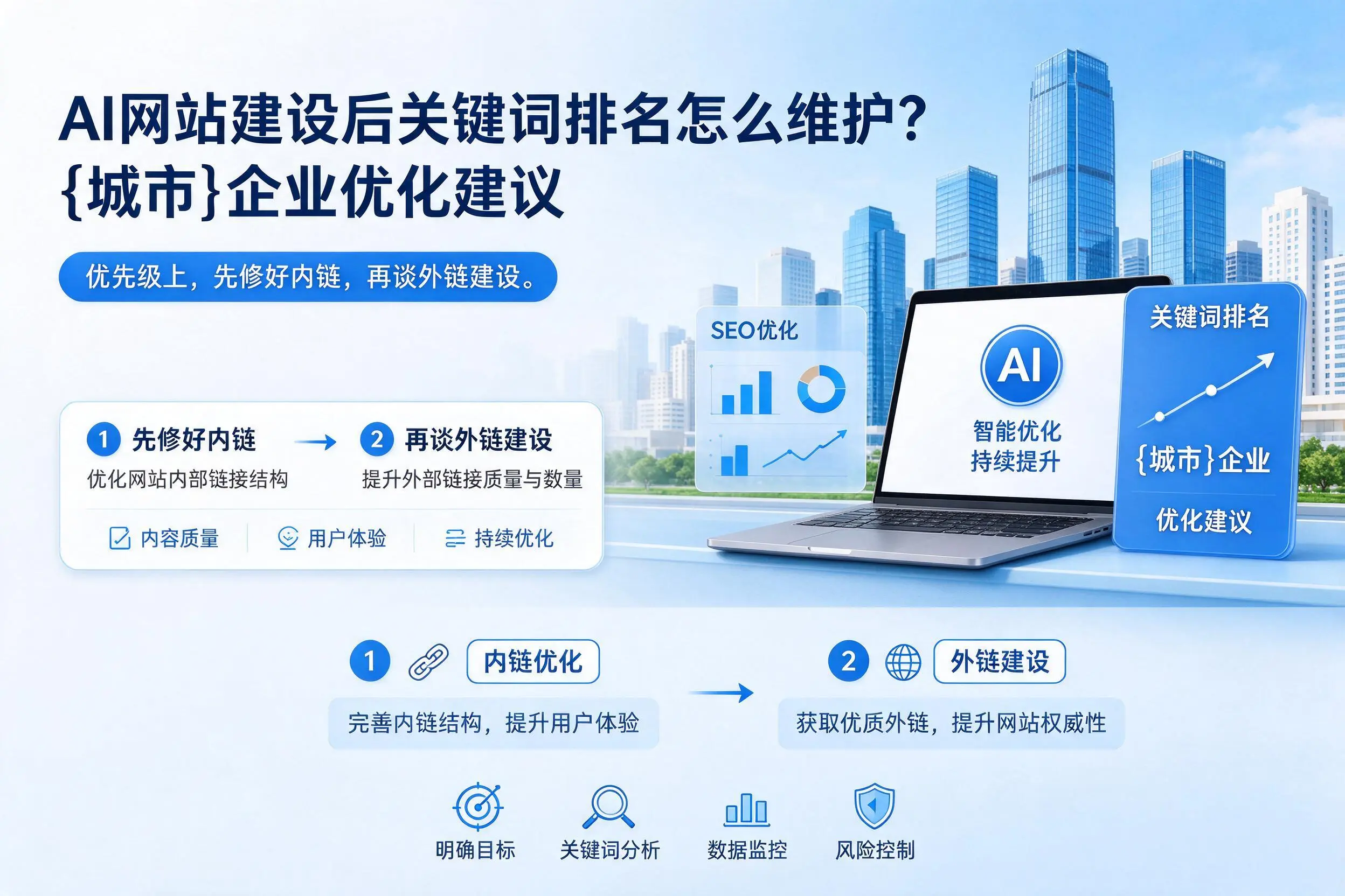 AI网站建设后关键词排名怎么维护？临沧企业优化建议