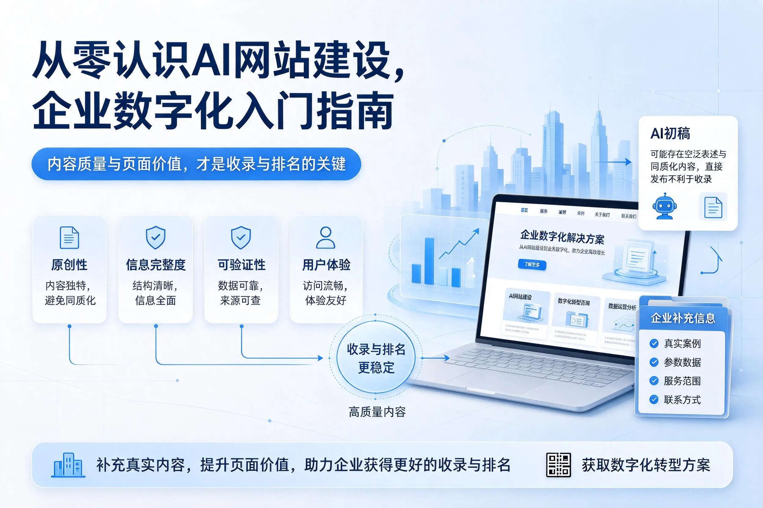 从零认识AI网站建设，临沧企业数字化入门指南