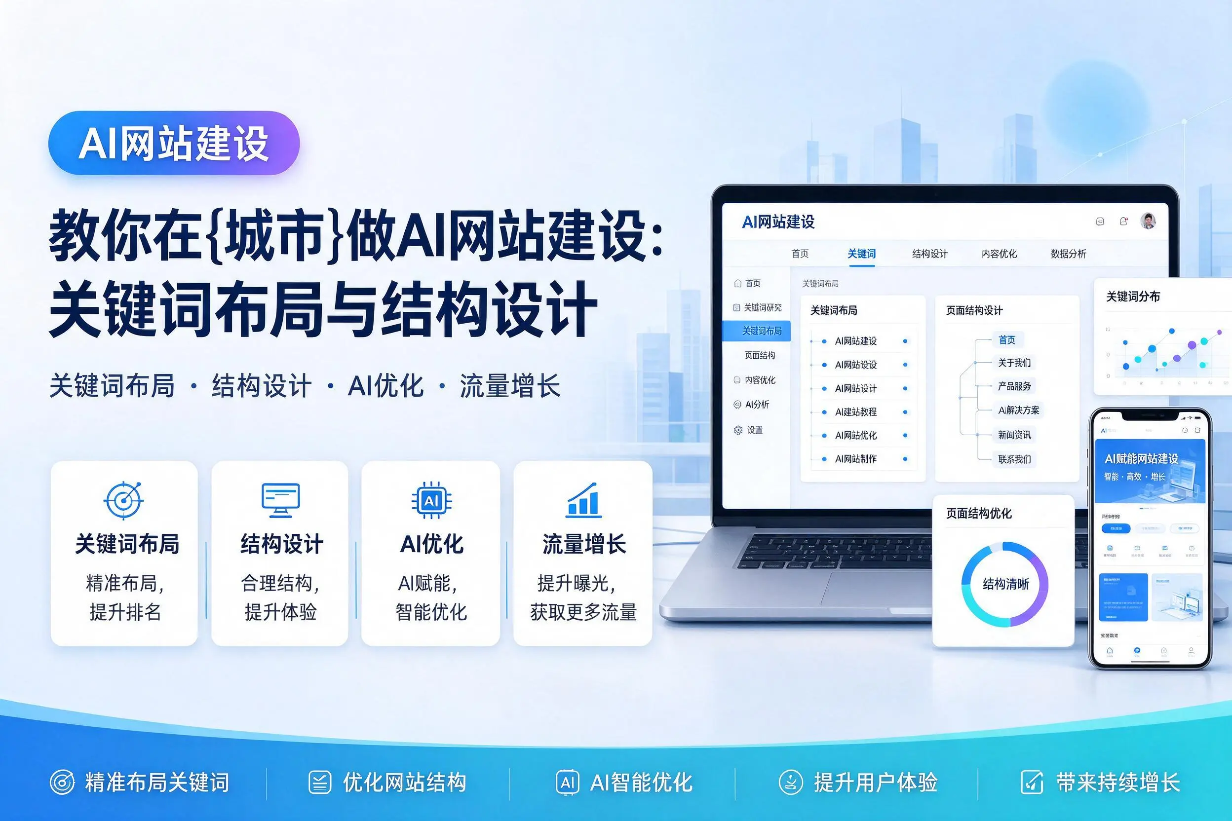 教你在临沧做AI网站建设：关键词布局与结构设计