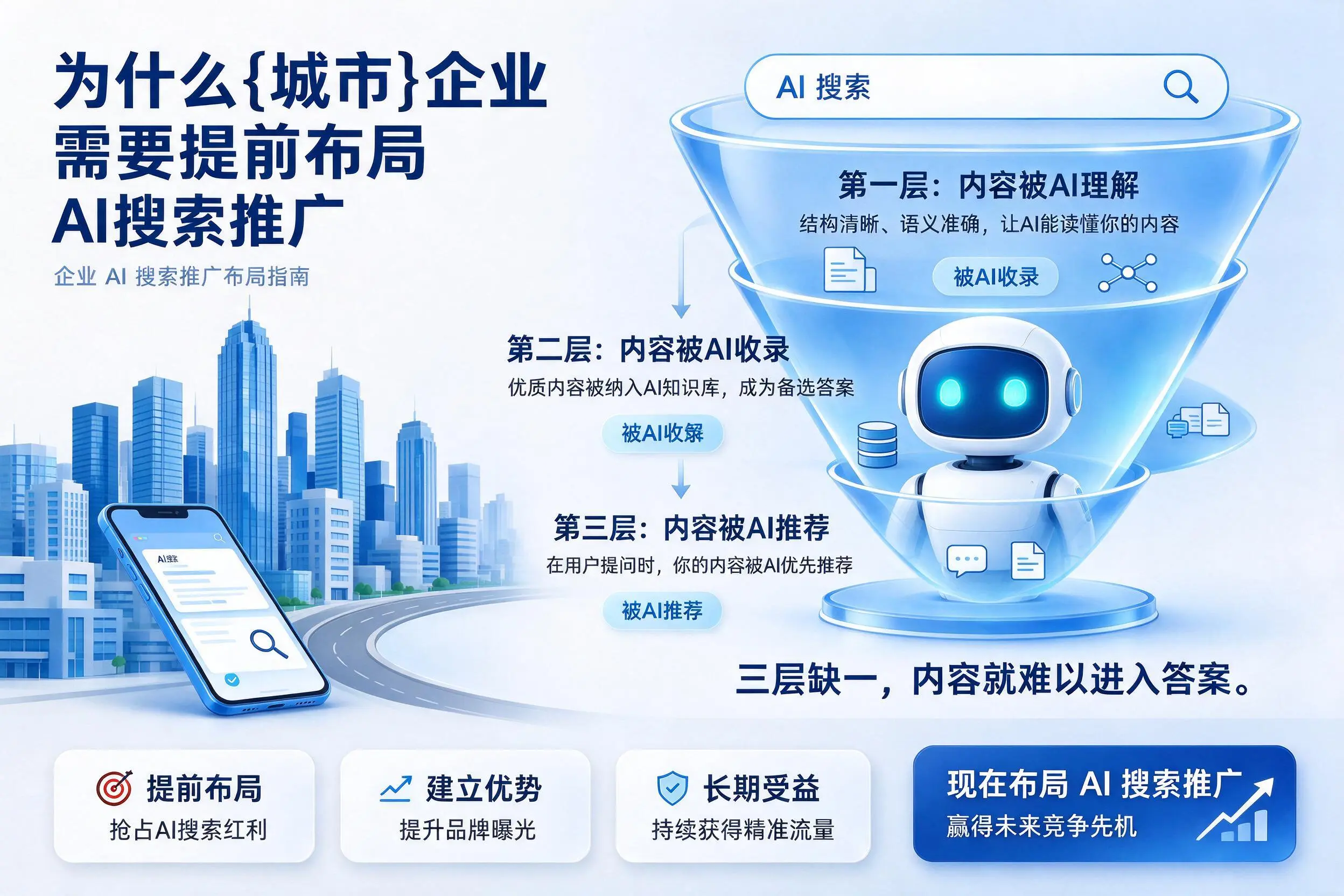 为什么临沧企业需要提前布局AI搜索推广